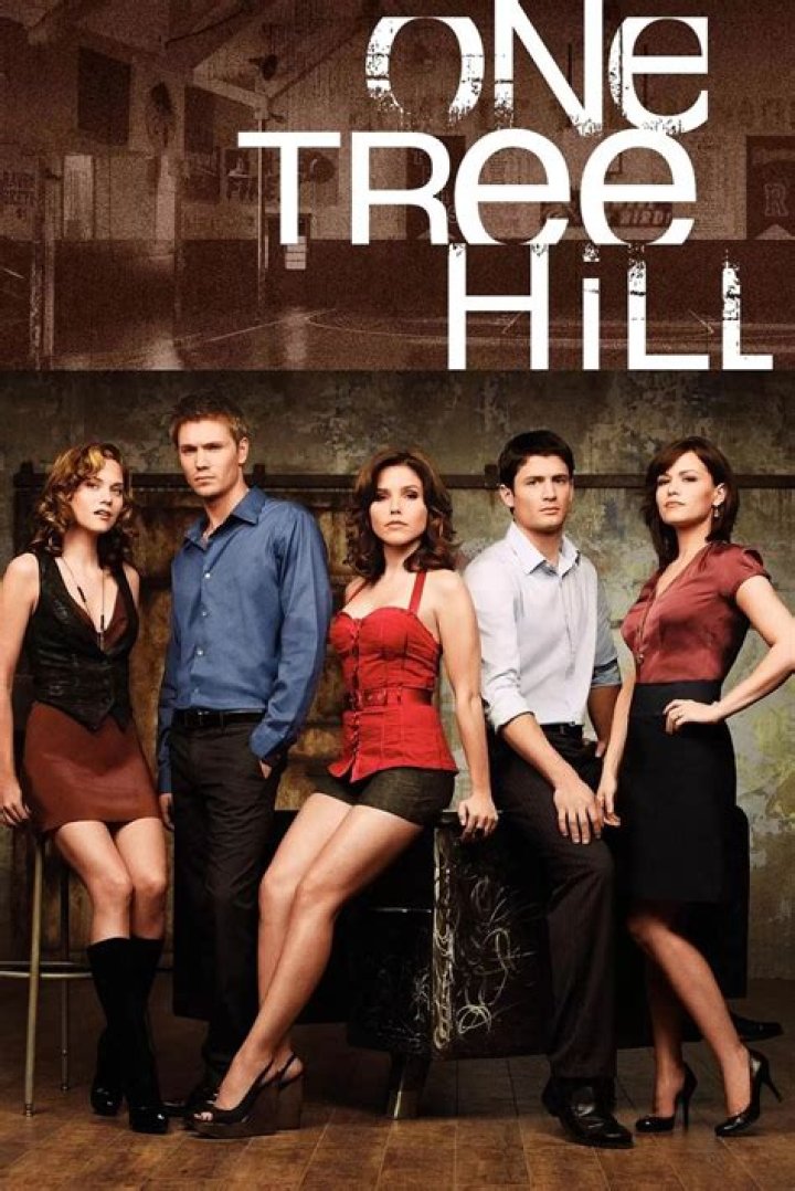 Exploring the Heartwarming Journey of Jamie Scott in One Tree Hill