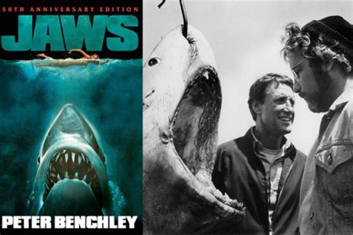 Exploring the Iconic Cast of Jaws: Behind the Scenes of a Legendary Thriller
