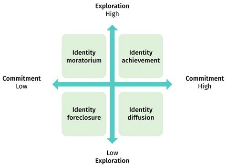 Exploring the Life and Achievements of Howard Rance
