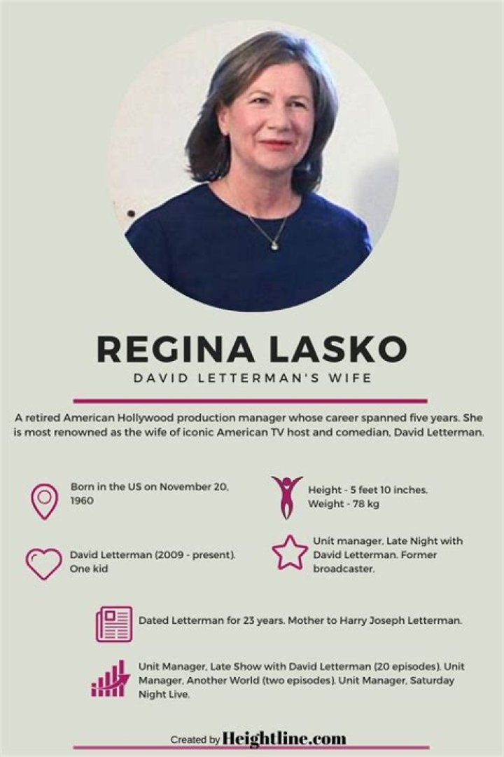 Exploring the Life and Career of Regina Lasko: A Comprehensive Biography