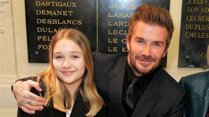 Exploring the Lives of David Beckham's Kids: A Glimpse into Their World