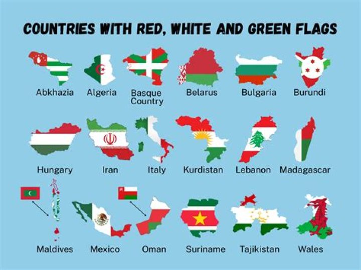 Exploring the Meaning and Significance of Country Flags with Green, White, and Red Colors