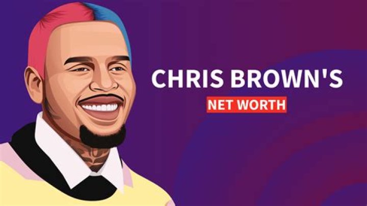 Exploring the Roots of Chris Brown’s Ethnicity