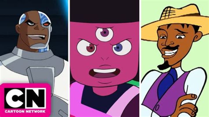 Exploring the World of Fat Black Cartoon Characters: Representation and Impact