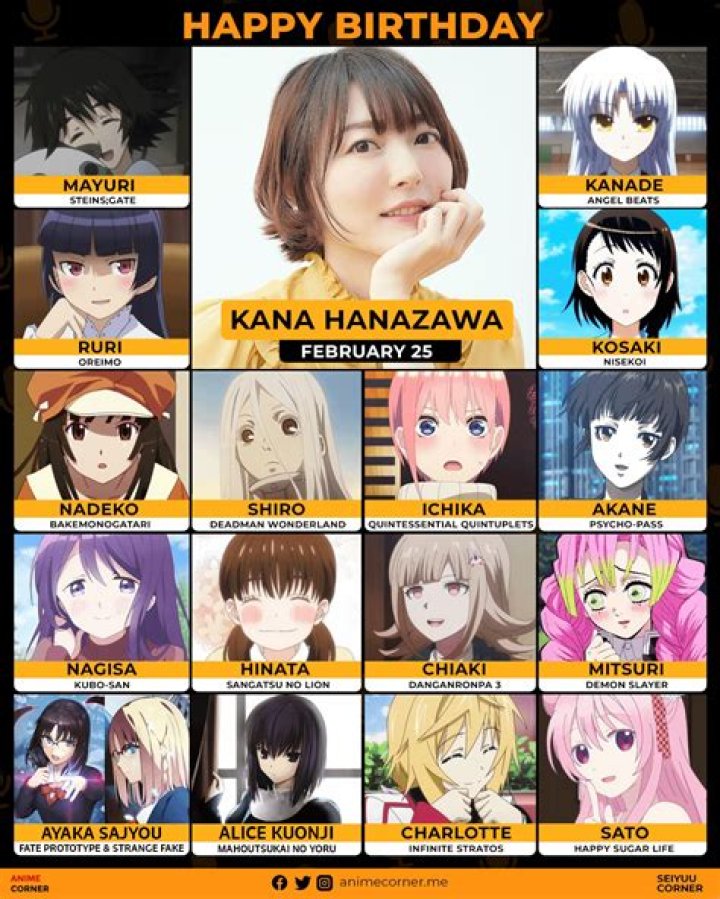 Exploring the World of Hanazawa Kana: A Comprehensive Guide