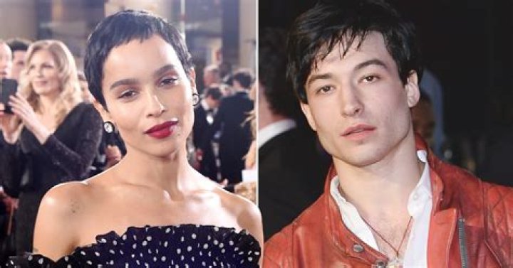 Ezra Miller's Partner: A Comprehensive Look into Their Relationship