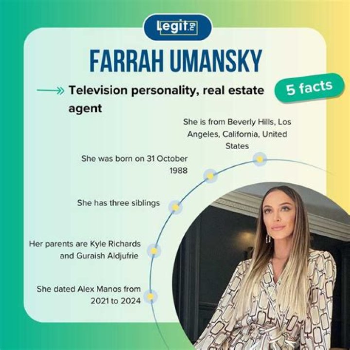 Farrah Umansky Net Worth: Financial Insights of a Rising Star