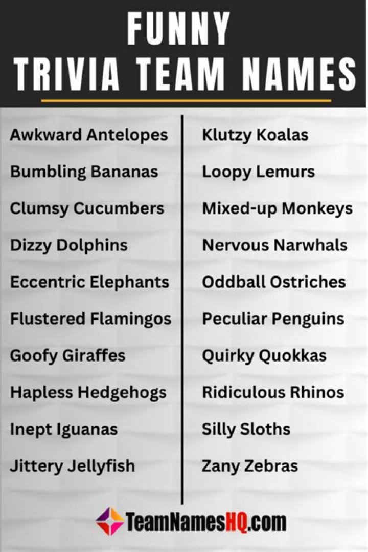 Funny Trivia Team Names: Unleash Your Wit and Humor