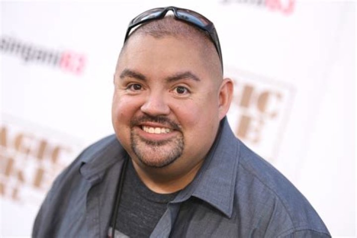 Gabriel Iglesias' Love Life: Past Relationships and Current Status Revealed