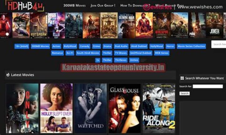 HDHub4U Movies Jawan: Your Ultimate Guide to Streaming Blockbuster Hits