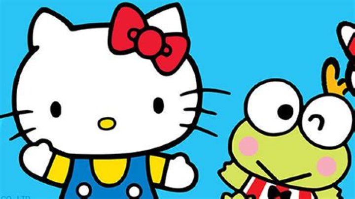 Hello Kitty and Friends Characters: Exploring the Iconic World of Sanrio
