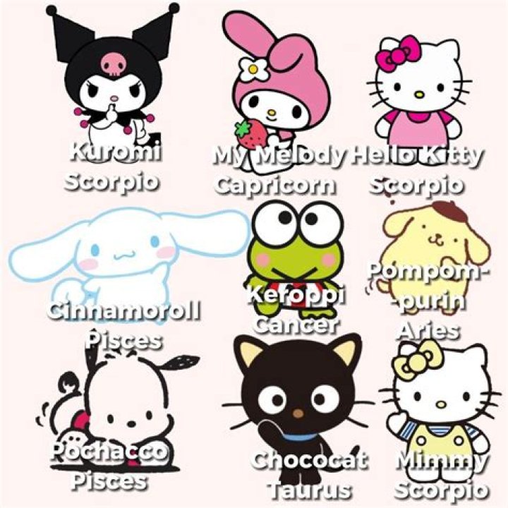 Hello Kitty Characters Names and Pictures: A Comprehensive Guide