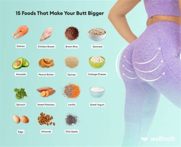 How Do I Get a Bigger Booty Naturally? A Comprehensive Guide