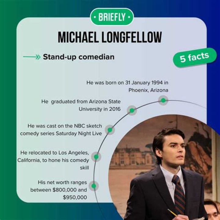 How Tall is Michael Longfellow? Discover the Facts About This Iconic Figure