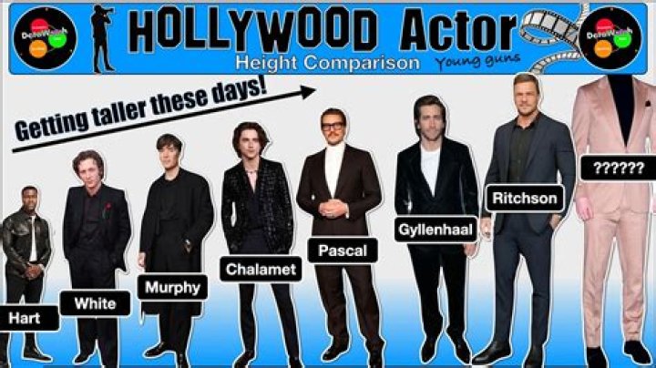 How Tall is Tom Cruise? Unveiling the Height of Hollywood's Icon