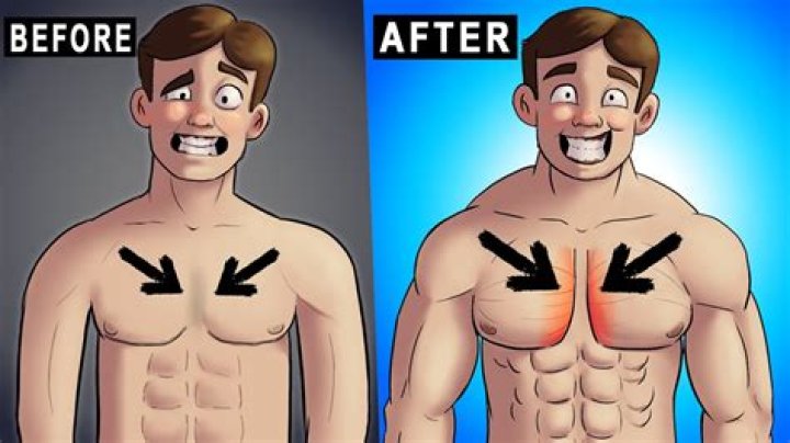 How to Achieve a Chiseled Chest: The Ultimate Guide