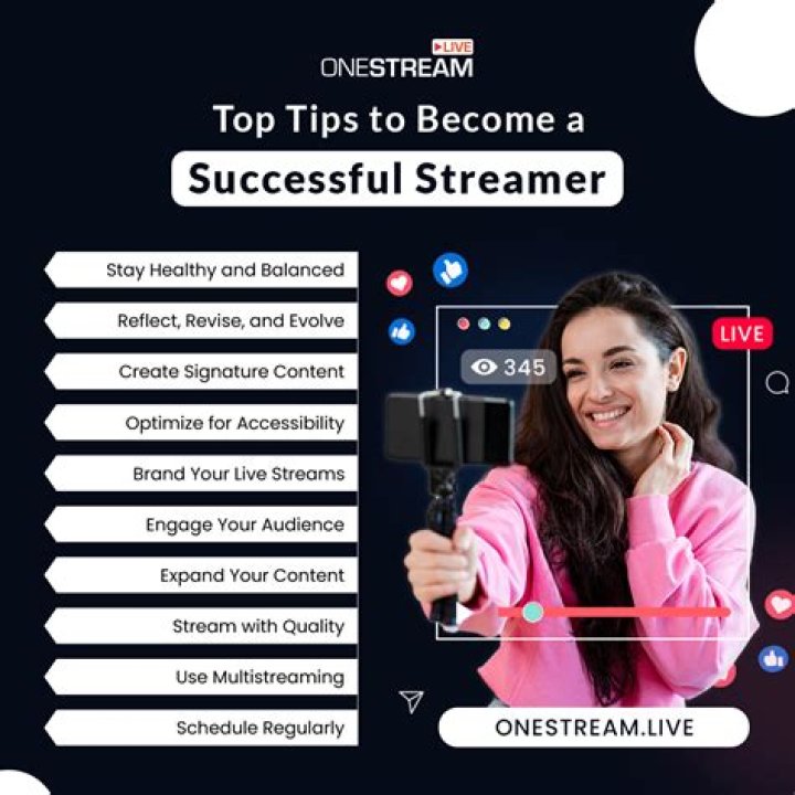 How to Become a Successful Streamer on Twitch: A Comprehensive Guide