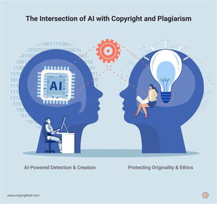 I Hate You 100 Copy and Paste: Understanding the Impacts of Plagiarism in the Digital Age