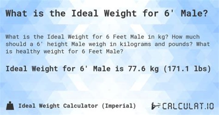 Ideal Weight for a Man 6 Foot: A Comprehensive Guide to Achieving Optimal Health