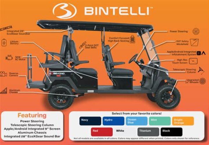 In a Bintelli Breeze: Street Legal Electric Scooters Explained