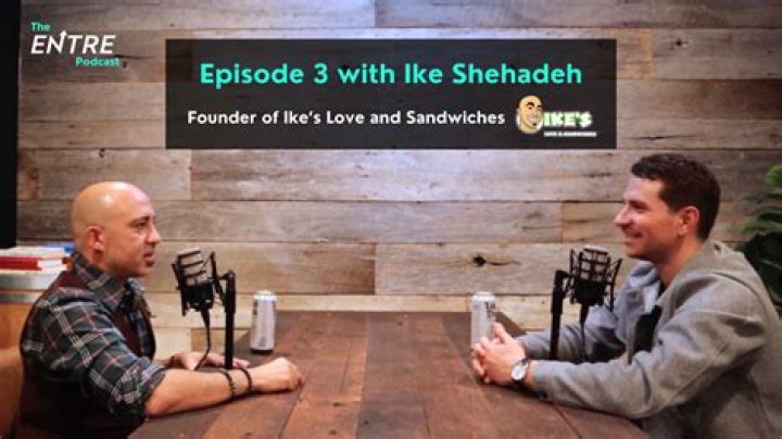 Insights into Ike Shehadeh's Dynamic Background