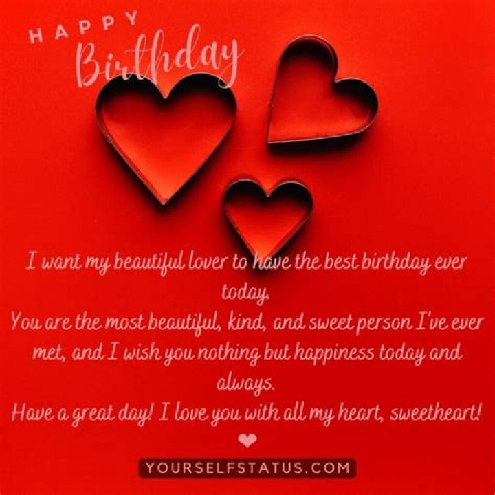 Inspirational Motivational Birthday SMS: Uplift Your Loved Ones on Their Special Day