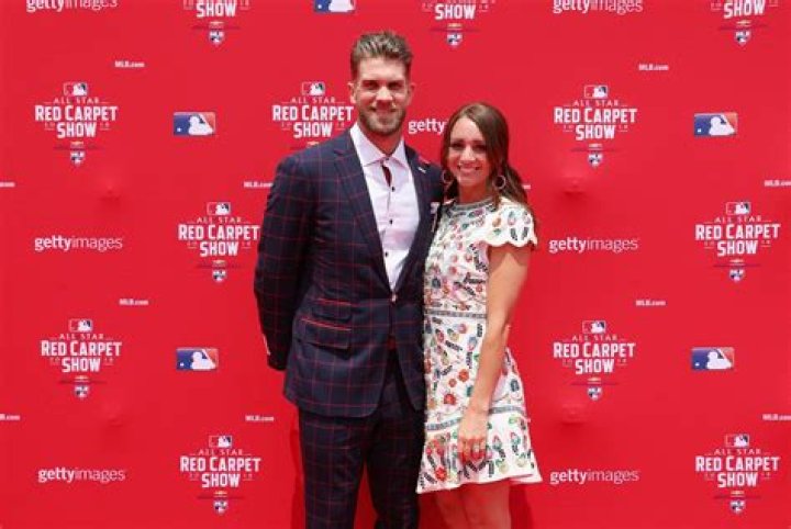 Is Bryce Harper Mormon? Unveiling the Truth Behind the Baseball Star's Faith