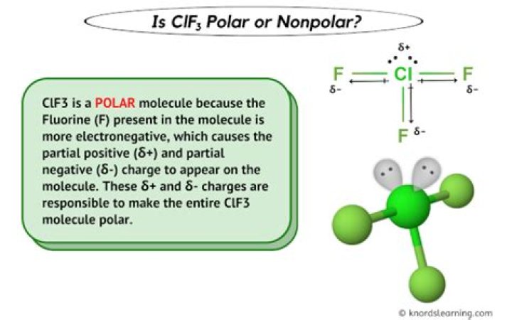 Is ClF3 Polar or Nonpolar? A Comprehensive Guide to Understanding the Chemistry Behind It