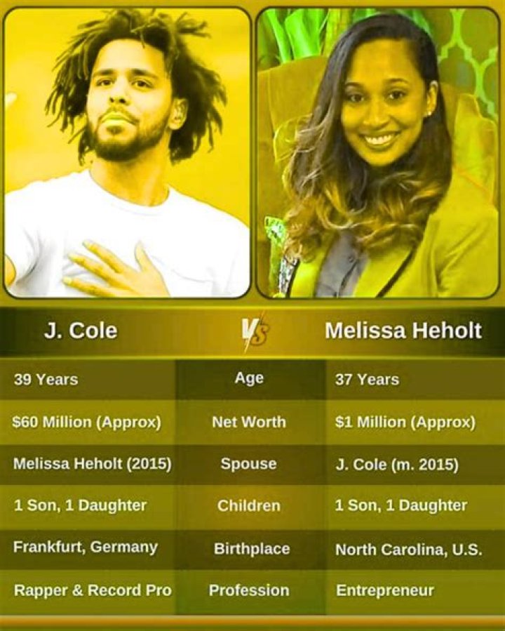 J. Cole's Wife: The Untold Story of Melissa Heholt