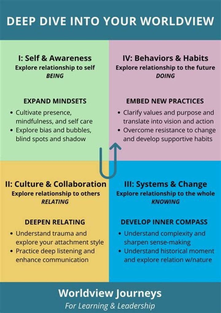 J.P. and Woman on 20 V 1: A Deep Dive into Their Impact and Influence