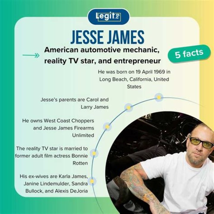 Jesse James Net Worth 2023: From Outlaw to Iconic Legend