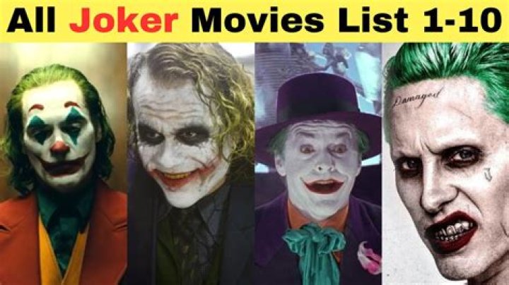 Joker Movies in Order: A Comprehensive Guide to the Iconic Villain