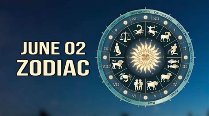 June 20 Zodiac: Unveiling the Mysteries of Gemini