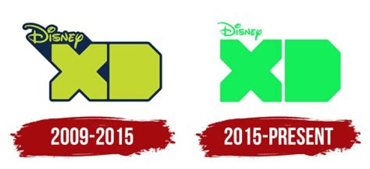 Kickin' It Series: A Comprehensive Guide to the Hit Disney XD Show