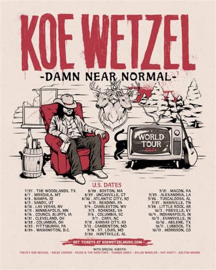 Koe Wetzel Real Name: Unveiling the Identity Behind the Music