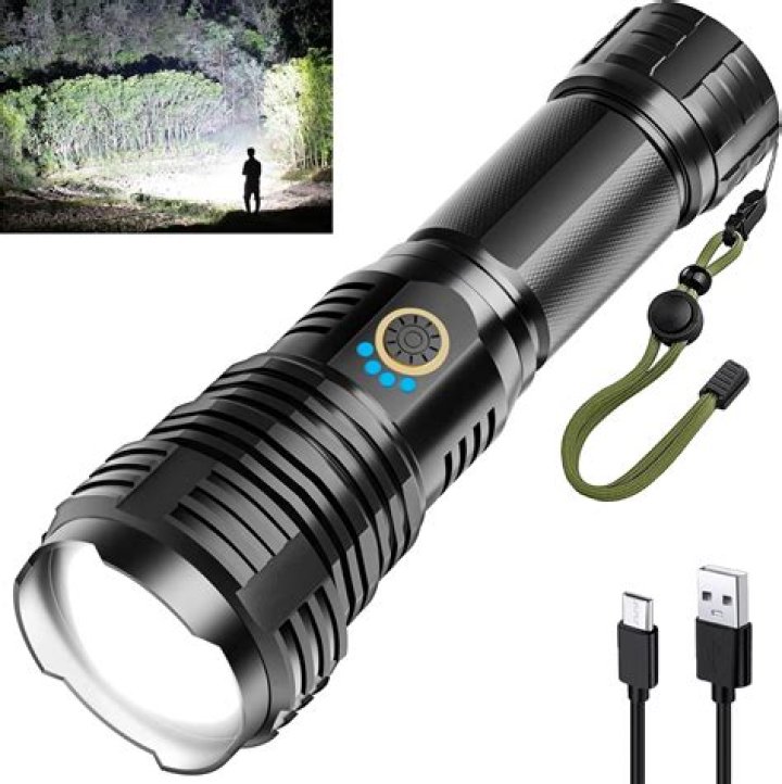 Koral 5200 Flashlight: The Ultimate Guide to Choosing the Right Flashlight for Your Needs
