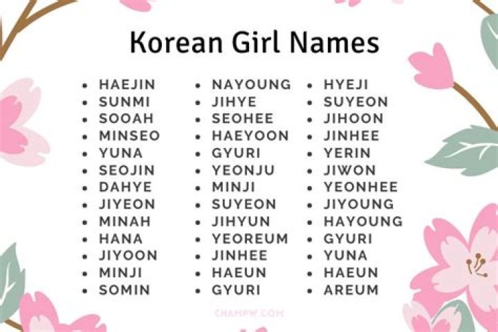 Korean Girl Names: A Comprehensive Guide to Choosing the Perfect Name