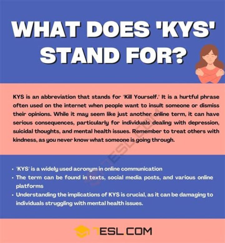 KYS Meaning in Text: Understanding the Acronym and Its Implications