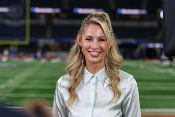 Laura Rutledge: Exploring Her Instagram and Bikini Moments