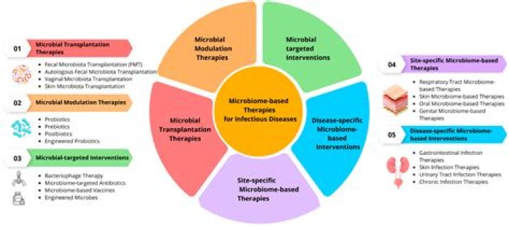 Lee Roberts UNC: A Comprehensive Exploration of His Journey and Impact