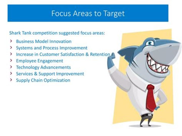 Life Belt from Shark Tank: Innovation and Impact