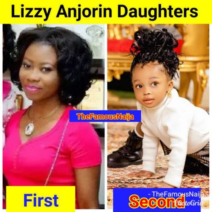 Lizzy Anjorin's Daughter: Age and Facts Uncovered