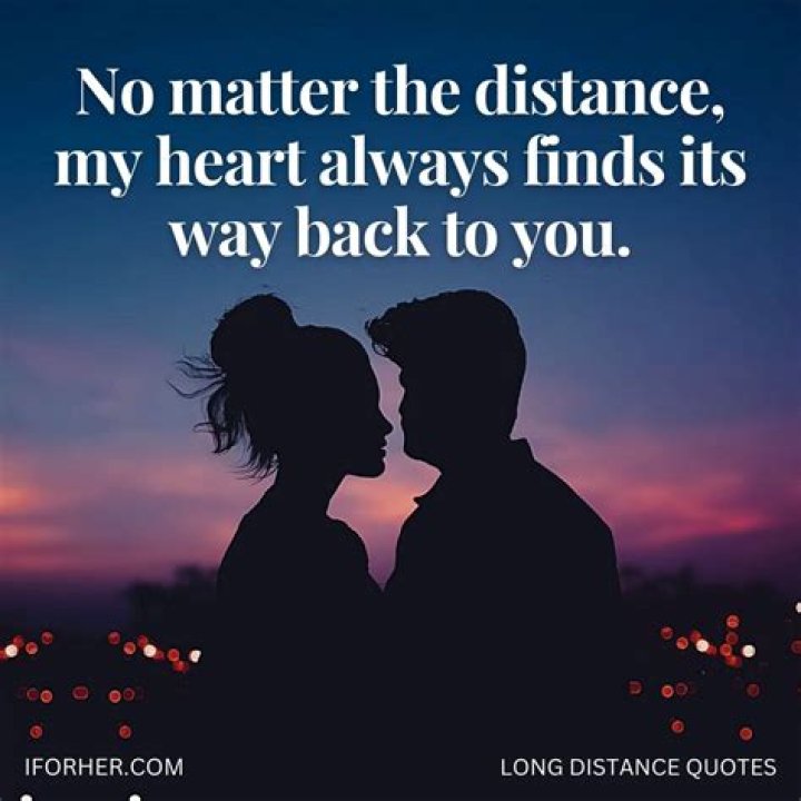 Long Distance Love Quotes: Bridging the Gap with Words