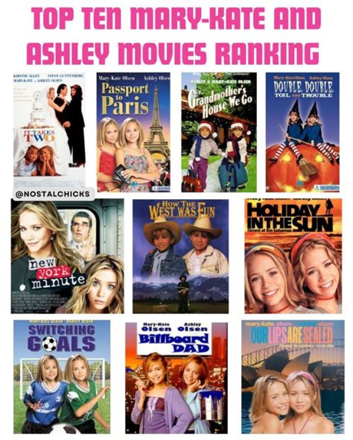 Mary-Kate and Ashley Movies: A Complete Guide to Their Filmography