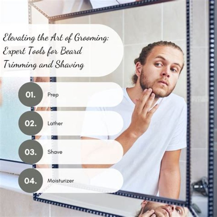 Mastering the Art of Grooming Content: Your Ultimate Guide