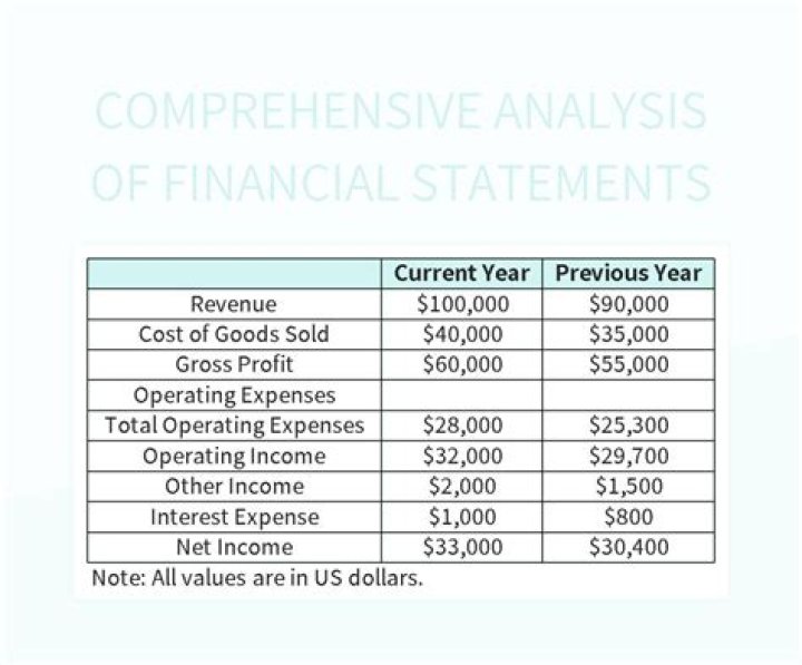 Maxpro Net Worth 2024: A Comprehensive Analysis of Financial Growth