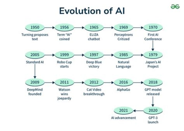 Mellstroy Age: Understanding the Evolution and Impact of This Unique Concept