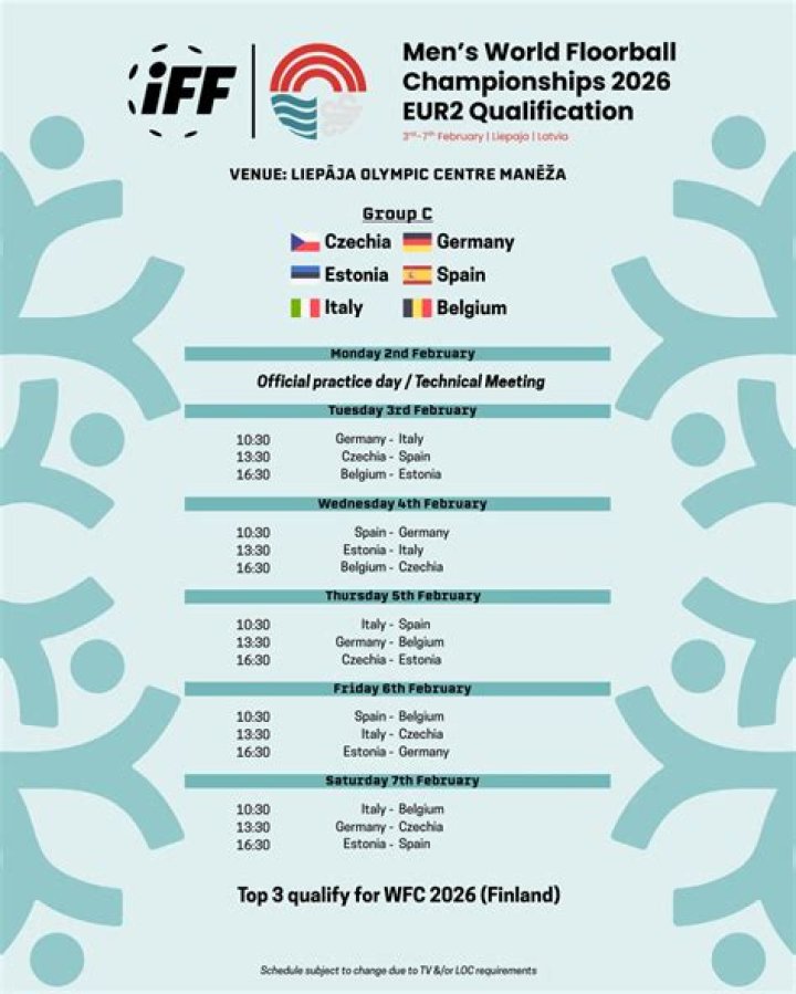 Men's World Floorball Championships 2024 AOF Qualification: Everything You Need to Know