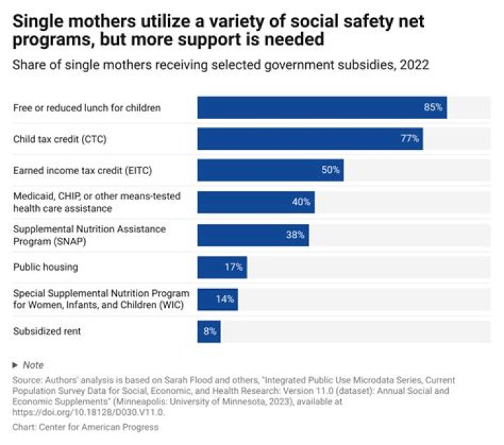 Michelle Keegan's Journey into Motherhood: All You Need to Know About Her Pregnancy