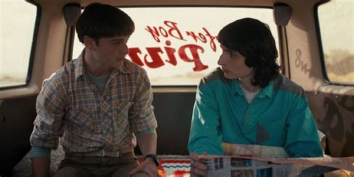 Mike from Stranger Things: A Closer Look at the Beloved Character